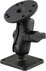 RAM Mounts kiinnikkeet