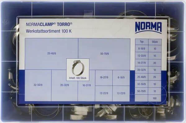 Kierukkasidelajitelma W2 (100 kpl), Norma