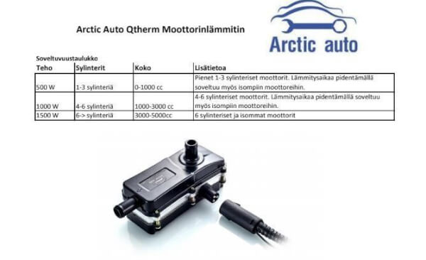 Moottorinl&auml;mmitin Qtherm 1000 W, Arctic Auto