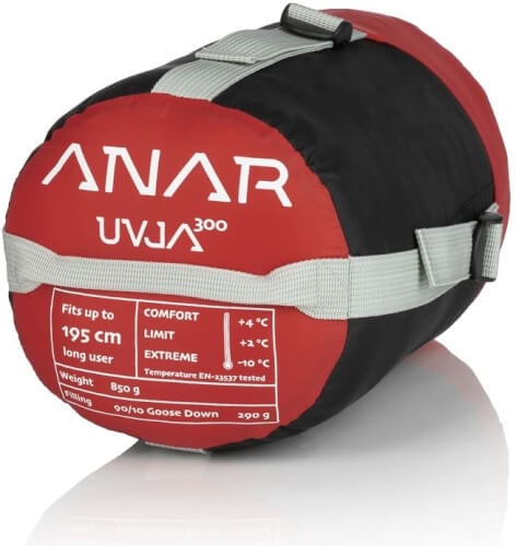 Untuvamakuupussi Uvja II 300, Anar