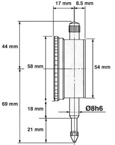 Mittakello 10 mm, Limit - Mittakello 10 mm