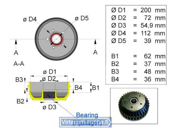 Jarrurumpu 200 mm 5x112 Euro kompakti laakerilla, Valeryd