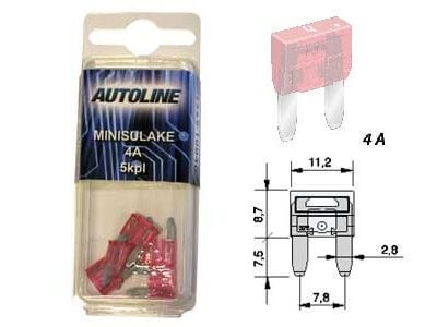 Sulake mini GM 4 A, Autoline