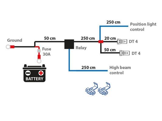 Kytkentäsarja kahdelle lisävalolle (DT4), Autoline