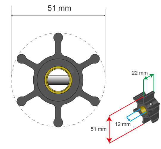 Siipipyörä HD 51 x 12 x 22 mm, Albin