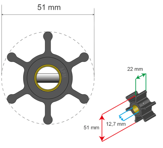 Siipipyörä HD 51 x 12.7 x 22 mm, Albin