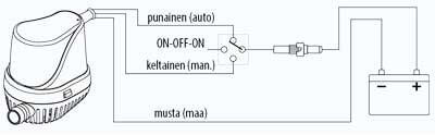 Pilssipumppu täysautomaattinen, max. 31,5 l/min, 12 V