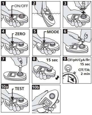 Scuba 2 vesiarvojen mittauslaite, Lovibond