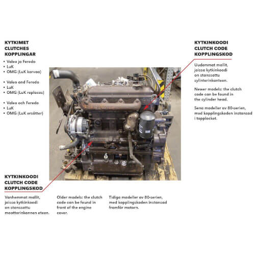 Kytkinasetelma 280/280 mm, Fiat nh