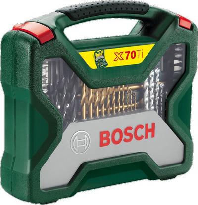 X-line -titaanisarja, Bosch