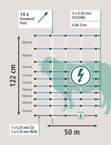 Sähköaitaverkko 122 cm, 50 m, OviNet Maxi, Ako