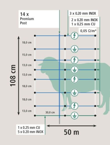 Sähköaitaverkko 108 cm, 50 m, yksipiikkinen, Ako