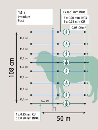 Sähköaitaverkko 108 cm, 50 m, kaksipiikkinen, Ako