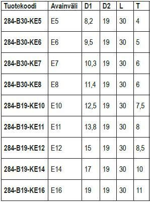 Konehylsy 3/8&quot; - E12 sis&auml;puolisella Torx-v&auml;&auml;nti&ouml;ll&auml;, Boxo