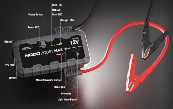 Starttiboosteri Boost MAX GB250+ 12 V (5250 A), Noco