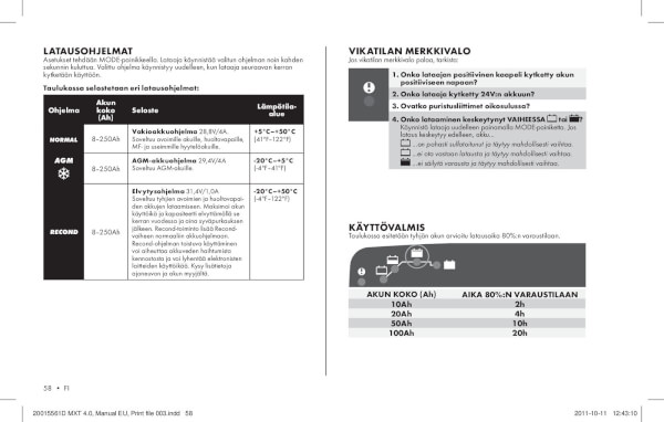 Akkulaturi MXT 4.0, 24 V / 4 A, CTEK