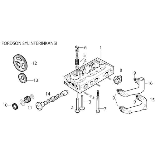 Pakosarja ylös Ford 81718232