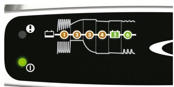 Akkulaturi XS 0.8, 12 V / 0,8 A, CTEK