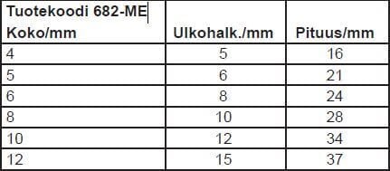 Messinkiankkuri - Messinkiankkuri 4 mm / 16 mm