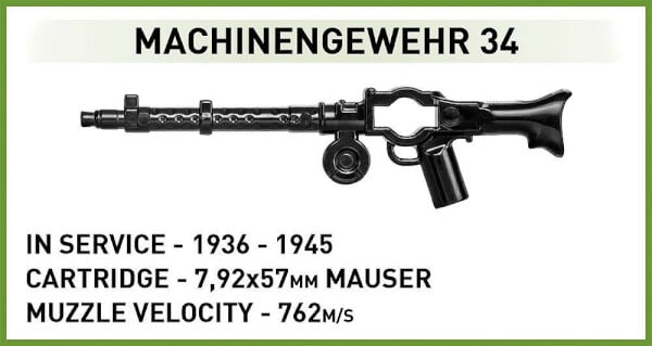 Koottava panssarivaunu Tiger II, VI Ausf. B Königstigero, 1000 palaa, Cobi