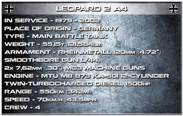 Koottava Panssarivaunu Leopard 2A4, 864 osaa, Cobi