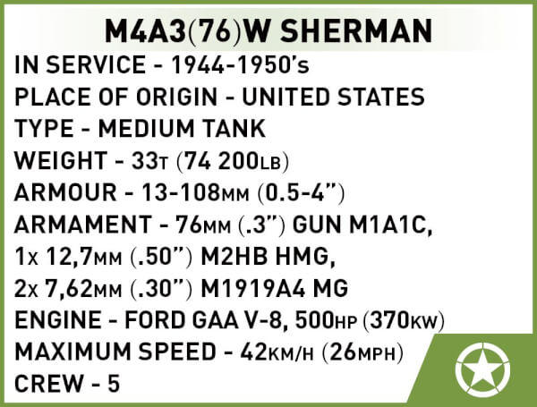 Koottava panssarivaunu Sherman M4A3, 103 osaa, Cobi