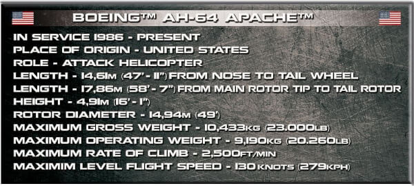 Koottava taisteluhelikopteri Apache AH-64, 510 osaa, Cobi