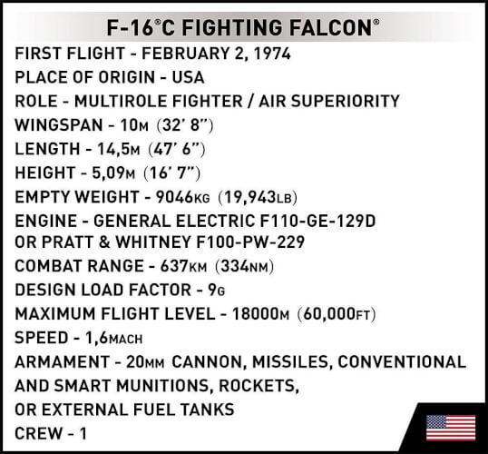 Koottava monitoimihävittäjä F-16C Fighting Falcon, 415  osaa, Cobi