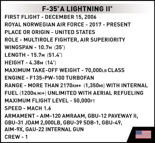 Koottava monitoimihävittäjä F-35A Lightning II, 570 osaa, Cobi