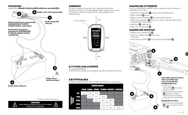 Akkulaturi / varavirtalähde MXTS 40, 12 V/40 A ja 24 V/20 A, CTEK - Akkulaturi / varavirtalähde MXTS 40, 12 V/40 A ja 24 V/20 A, CTEK