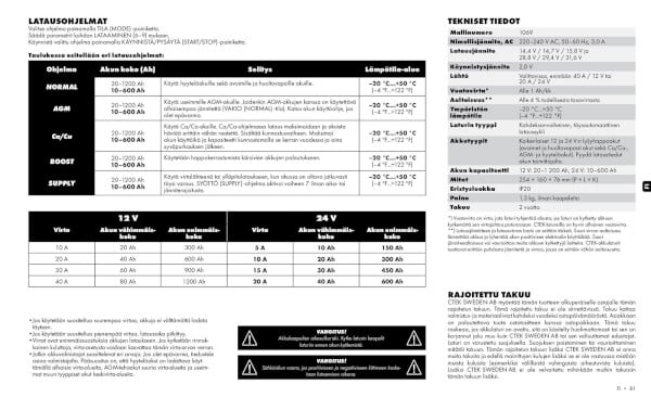 Akkulaturi / varavirtalähde MXTS 40, 12 V/40 A ja 24 V/20 A, CTEK - Akkulaturi / varavirtalähde MXTS 40, 12 V/40 A ja 24 V/20 A, CTEK