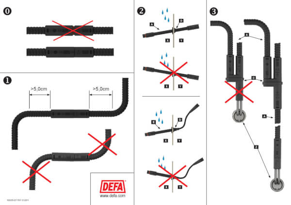 Haaroitussarja (1 m + 1 m), Defa