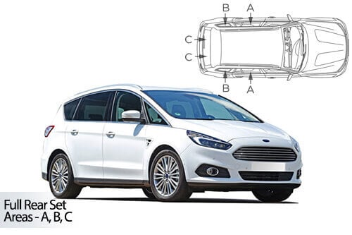 Häikäisysuojasarja Ford S-Max, 5-ovinen (2015➟), Car Shades