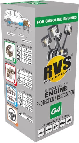 G4 bensiinimoottorin suoja- ja käsittelyaine, RVS