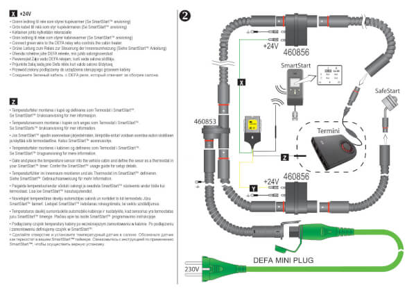 Relekappale PlugIn 24 V, Defa