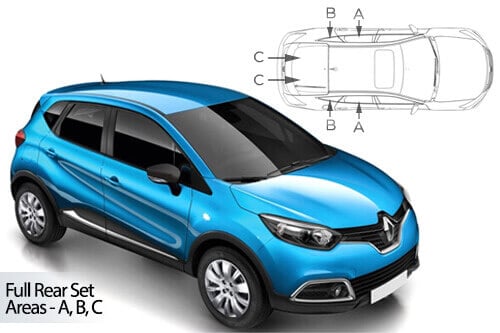 H&auml;ik&auml;isysuojasarja Renault Captur, 5 ovinen (2013-2019), Car Shades
