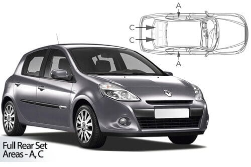 Häikäisysuojasarja Renault Clio MKIII, 5 ovinen (2005-2013), Car Shades