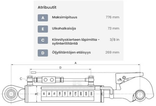 Hydraulinen työntövarsi 546-776 mm CAT2, pikakouralla, Kramp