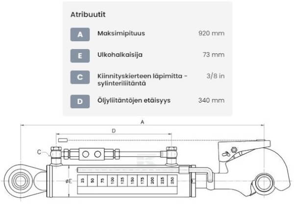 Hydraulinen työntövarsi 620-920 mm CAT2, pikakouralla, Kramp