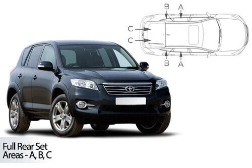 Häikäisysuojasarja Toyota Rav4, 5 ovinen (2006-2012), Car Shades