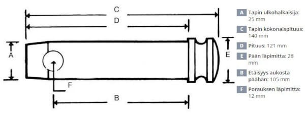 Työntövarren tappi 105 x 25 mm