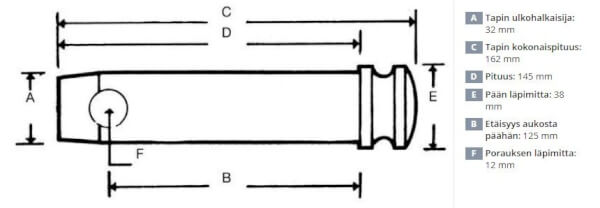 Työntövarren tappi 32 x 125 mm