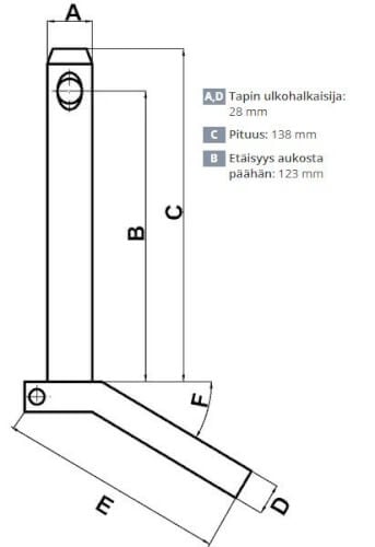 Vetovarren tappi 28 x 123 mm kahvalla ja rengassokalla, CAT 2