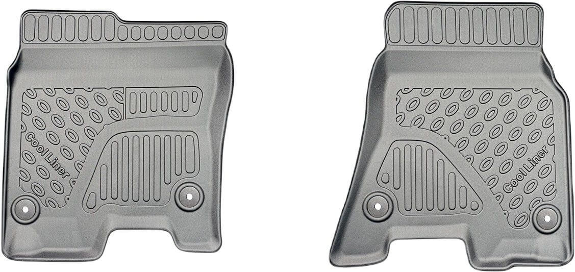 Kaukalomattosarja Dodge Ram V (2019➟)