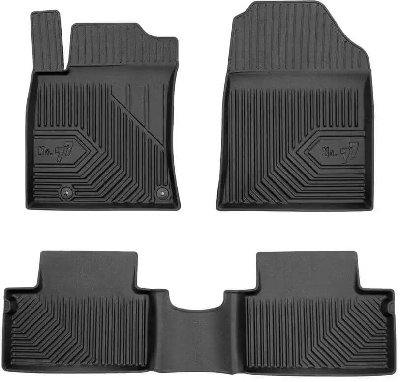 Kaukalomattosarja Kia Ceed III, proCeed Shooting Brake (2018➟)