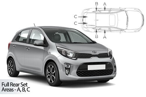 Häikäisysuojasarja Kia Picanto, 5 ovinen (2017➟), Car Shades