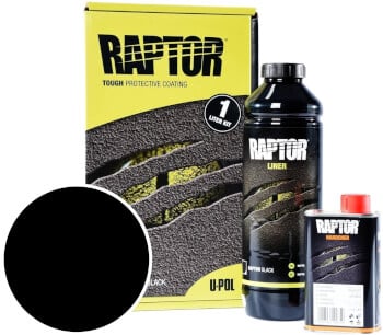 Lavapinnoite Raptor, musta, 1 l, U-Pol