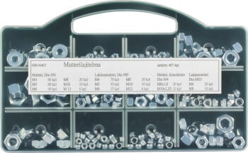 Mutterilajitelma M4&ndash;M12