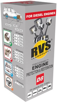 D8 dieselmoottorin suoja- ja käsittelyaine, RVS