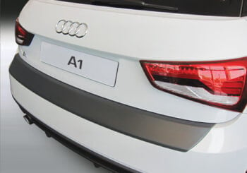 Takapuskurin suoja Audi A1 / S1 3/5d (2015-2018)